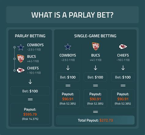 parlay meaning|parlay synonym.